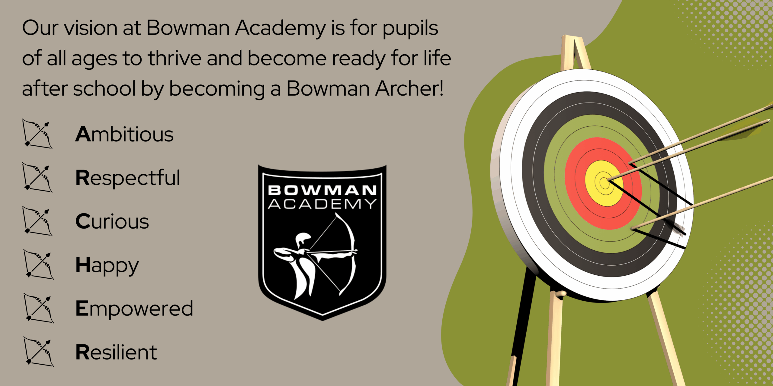 Bowman Archers